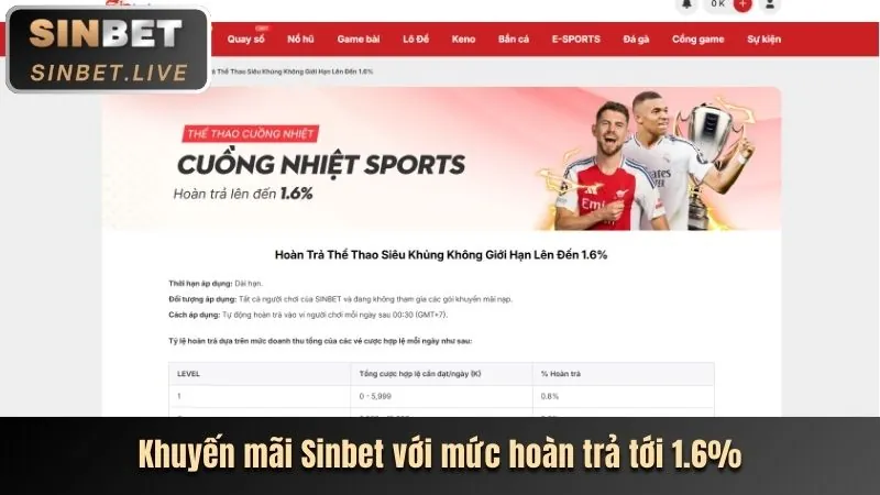 Thưởng chào mừng 7789bet